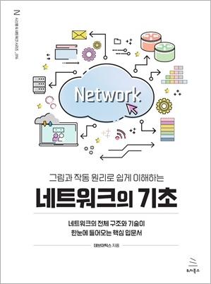 그림과 작동 원리로 쉽게 이해하는 네트워크의 기초