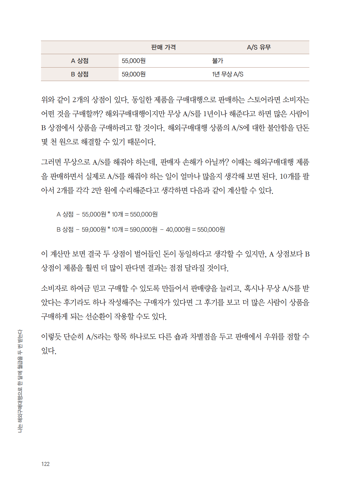 122쪽